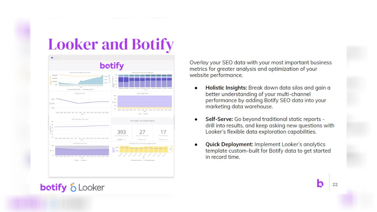 Looker + Botify Webinar